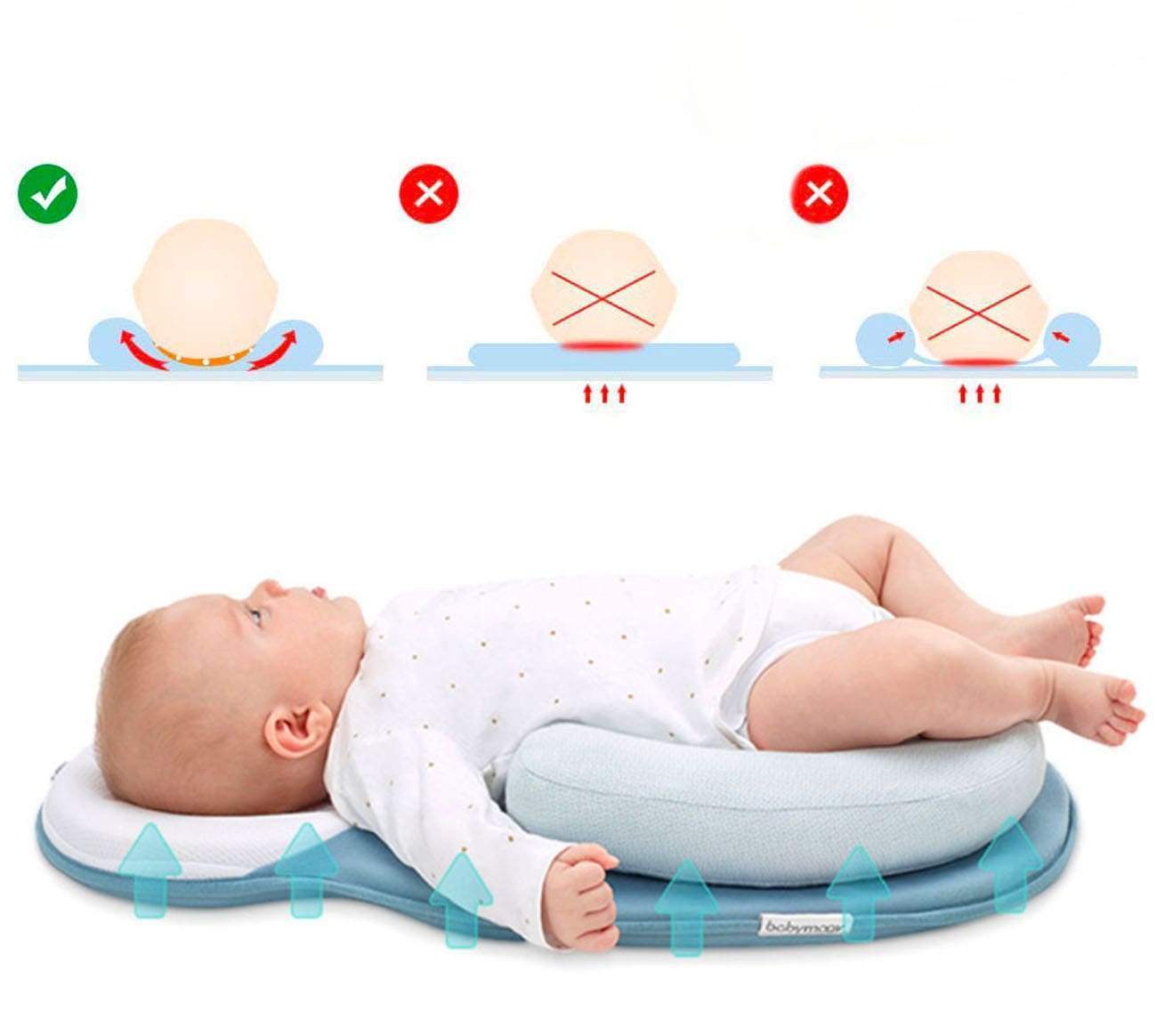 Portable Baby Bed Pillow Ergonomic Lounger Nest Infant Travel Bed